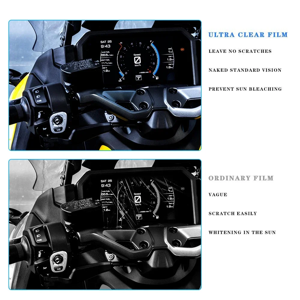 Folia ochronna na licznik moto – Tech Accessories Shop recenzja i cena