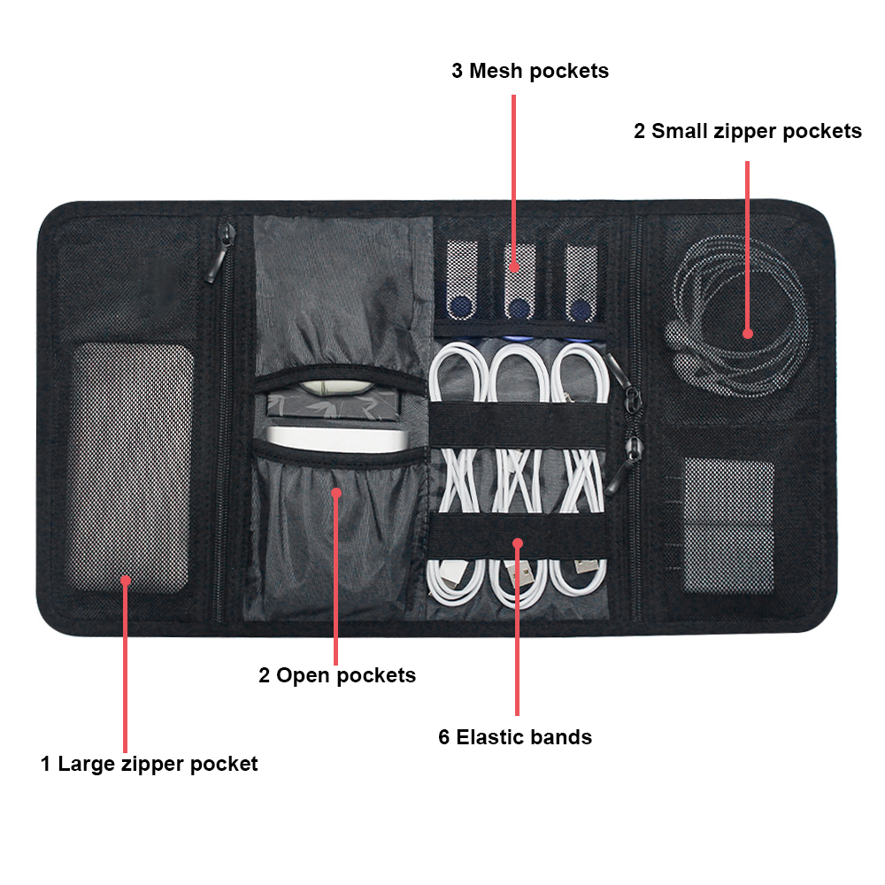 Torba Organizer na Akcesoria E – Tech Accessories Shop recenzja i cena