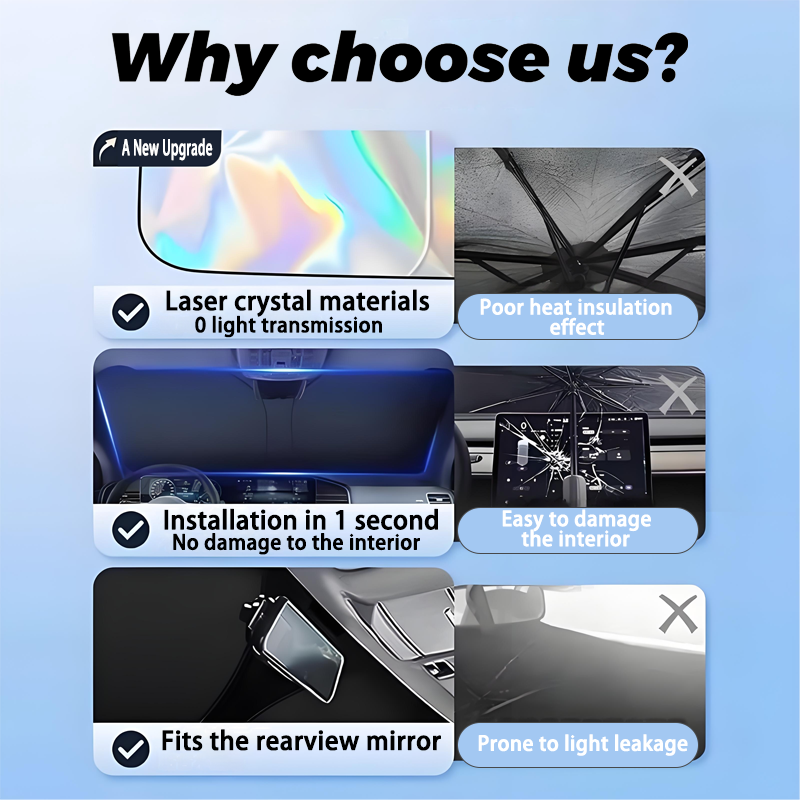 Samochodowa osłona przeciwsłon – Tech Accessories For Car recenzja i cena