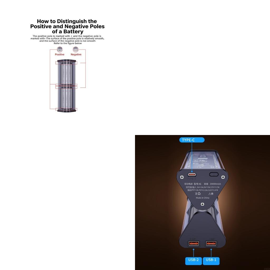 Zestaw ładowarek 193A Clear Vi – Tech Accessories Designer recenzja i cena
