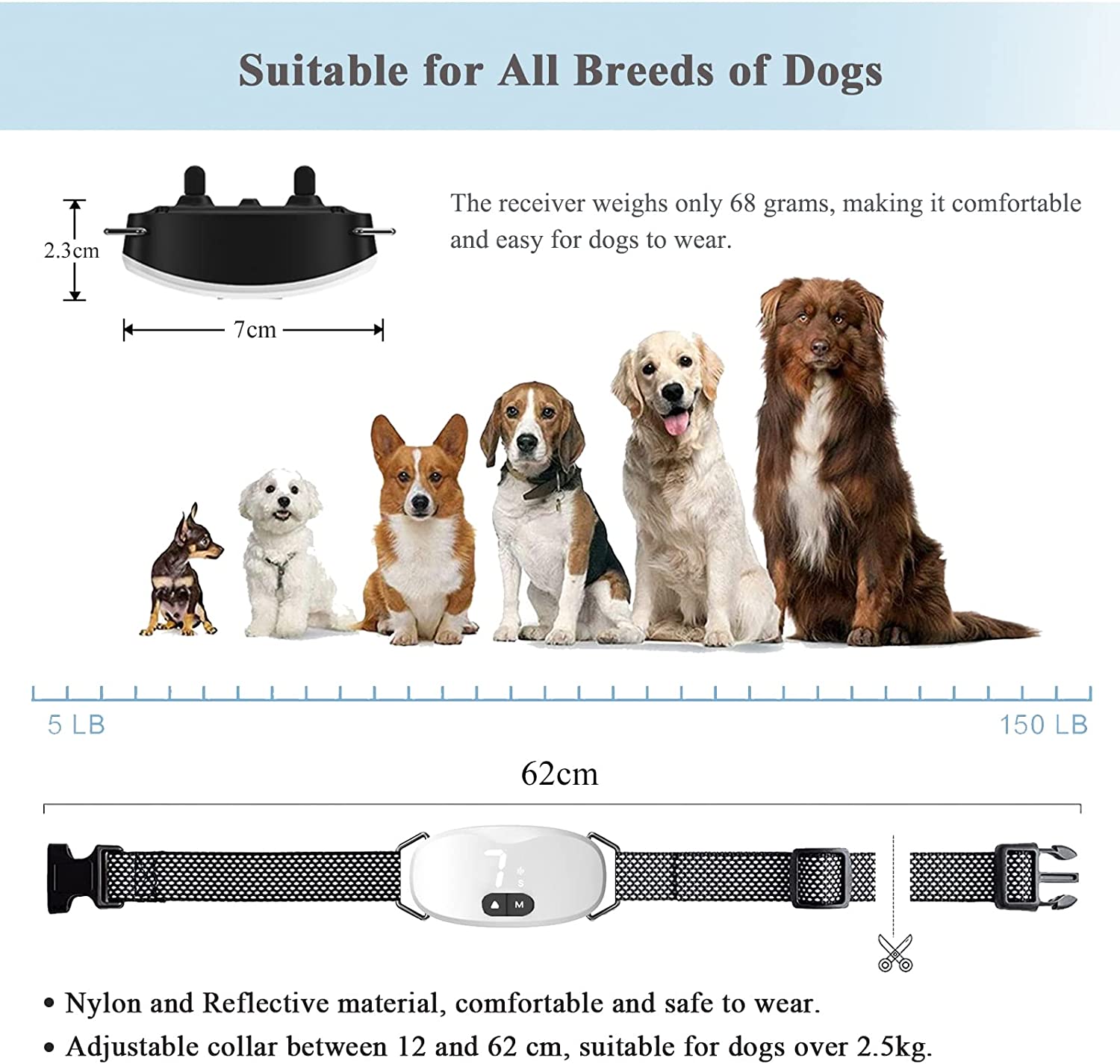 Obroża antyszczekowa dla psa W – Tech Dog Accessories recenzja i cena